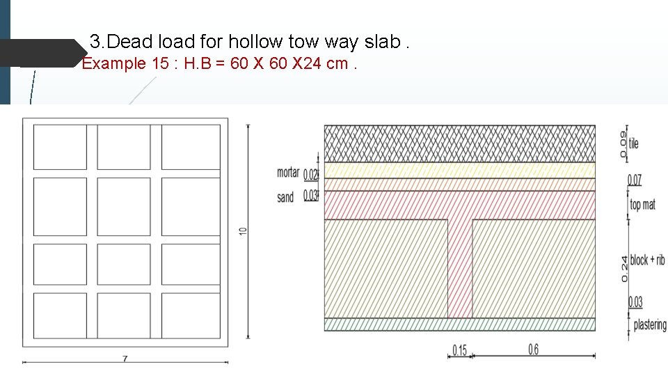 3. Dead load for hollow tow way slab. Example 15 : H. B = 3. Dead load for hollow tow way slab. Example 15 : H. B =