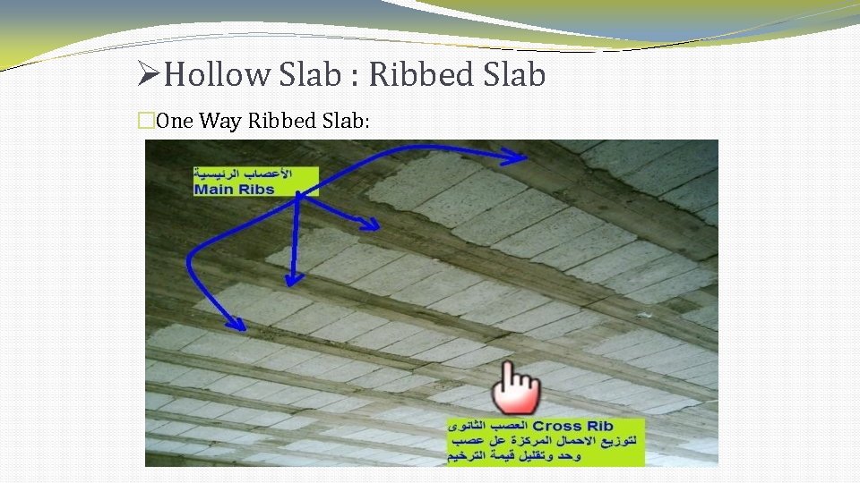 Hollow Slab : Ribbed Slab �One Way Ribbed Slab: Hollow Slab : Ribbed Slab �One Way Ribbed Slab: