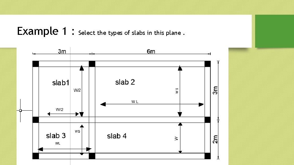 Example 1 : Select the types of slabs in this plane. Example 1 : Select the types of slabs in this plane.