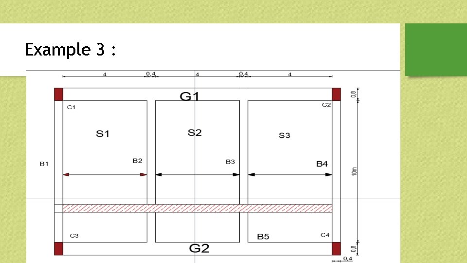 Example 3 : Example 3 :