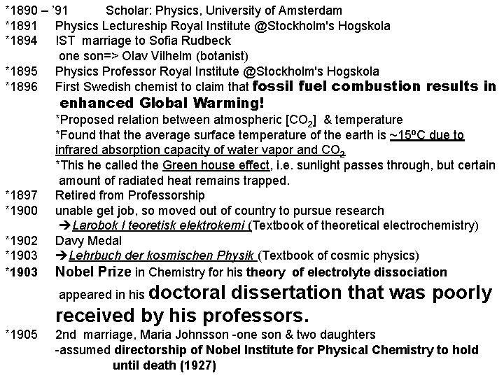 *1890 – ’ 91 Scholar: Physics, University of Amsterdam *1891 Physics Lectureship Royal Institute