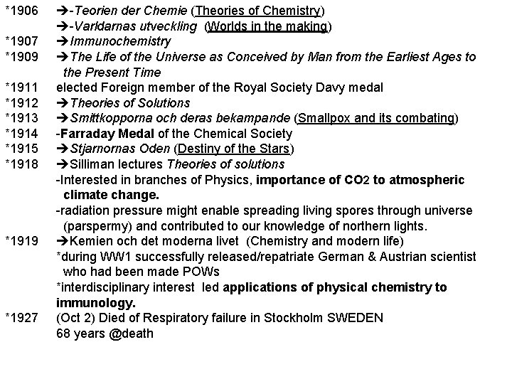 *1906 *1907 *1909 *1911 *1912 *1913 *1914 *1915 *1918 *1919 *1927 -Teorien der Chemie