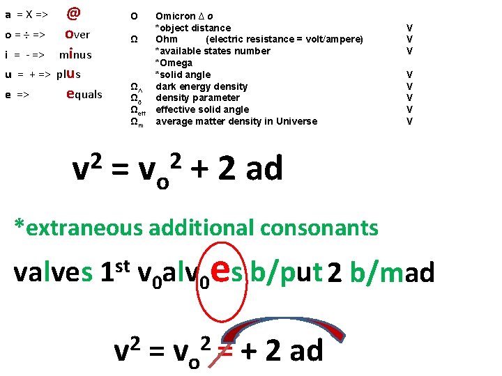 a = X => o = ÷ => i = - => u =