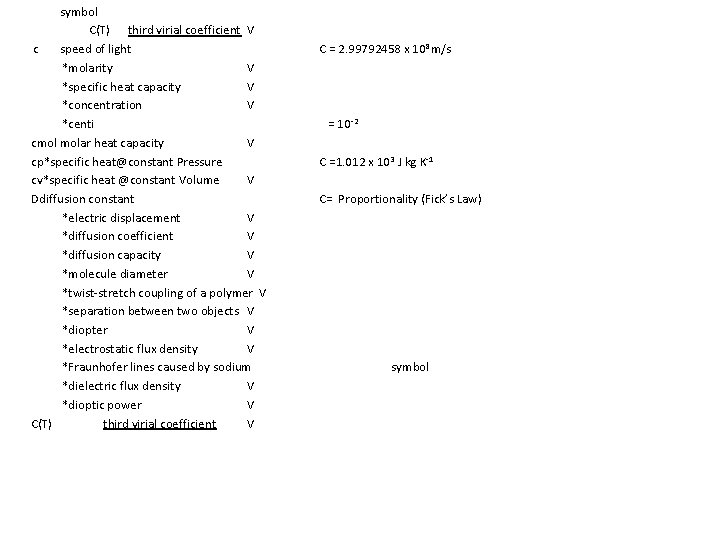 symbol C(T) third virial coefficient V c speed of light *molarity V *specific heat