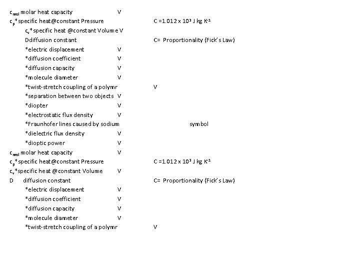 cmol molar heat capacity V cp*specific heat@constant Pressure cv*specific heat @constant Volume V Ddiffusion