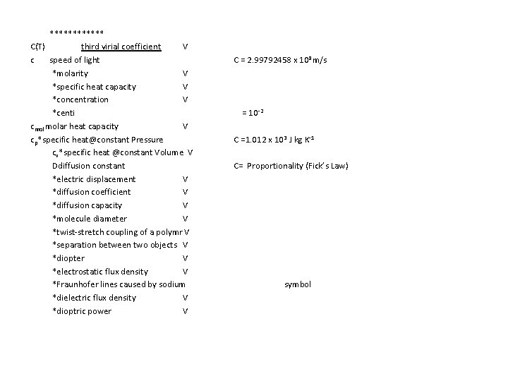 ****** C(T) third virial coefficient V c speed of light *molarity V *specific heat