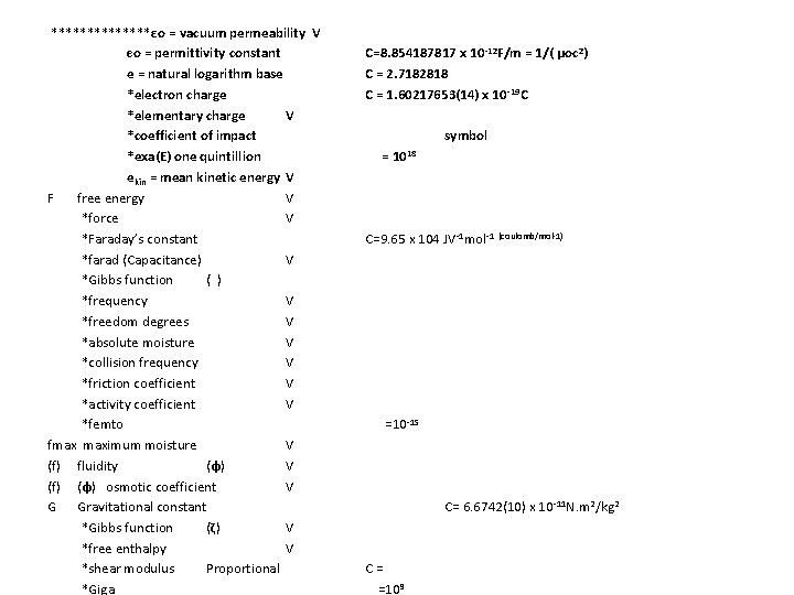 *******εo = vacuum permeability V єo = permittivity constant e = natural logarithm base