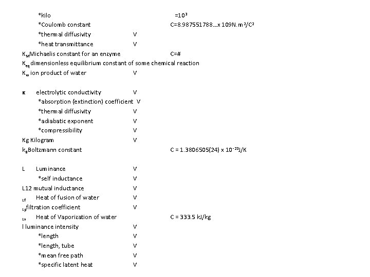 *kilo =103 *Coulomb constant C=8. 987551788…x 109 N. m 2/C 2 *thermal diffusivity V