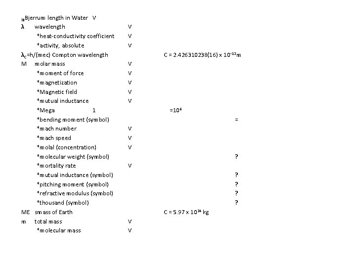 l. BBjerrum length in Water V λ wavelength *heat-conductivity coefficient *activity, absolute λC=h/(mec) Compton