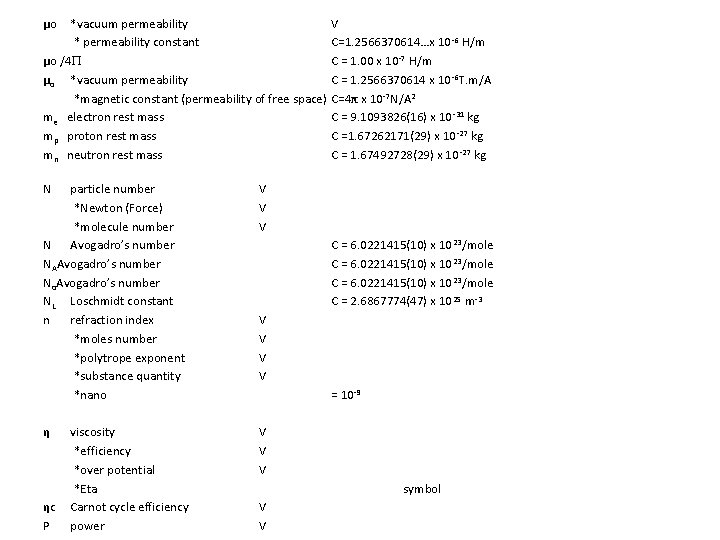 μo *vacuum permeability * permeability constant μo /4 μo *vacuum permeability *magnetic constant (permeability