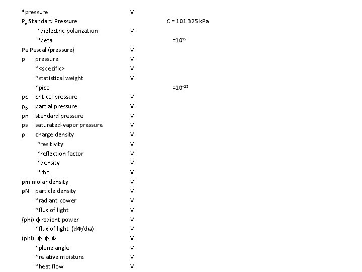 *pressure Po Standard Pressure *dielectric polarization *peta Pa Pascal (pressure) p pressure *<specific> *statistical