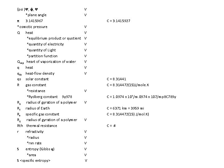 (psi )Ψ, ψ, Ψ *plane angle π 3. 1415967 *osmotic pressure Q heat *equilibrium