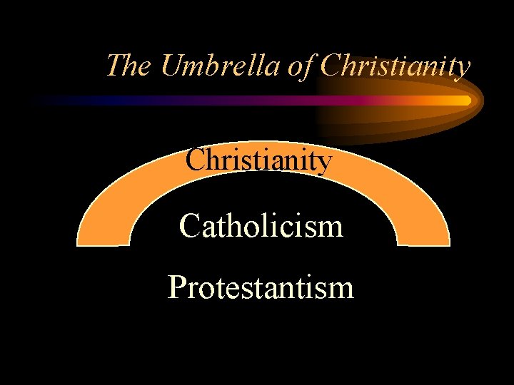 The Umbrella of Christianity Catholicism Protestantism 