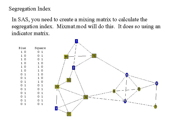 Segregation Index In SAS, you need to create a mixing matrix to calculate the