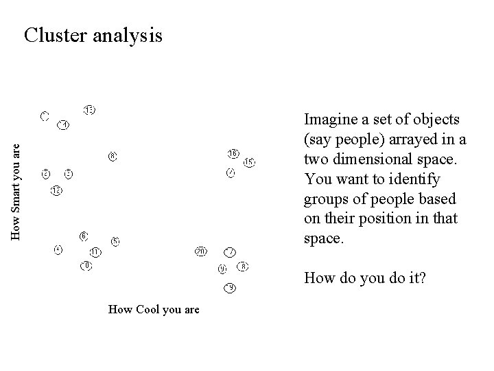 Cluster analysis How Smart you are Imagine a set of objects (say people) arrayed