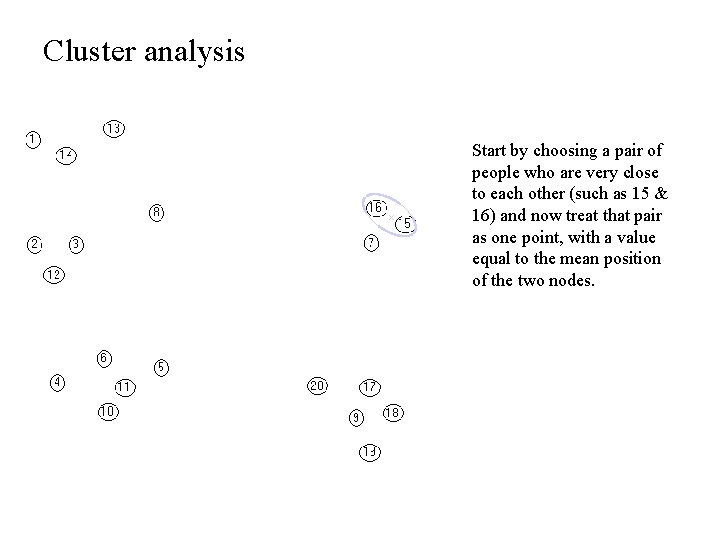 Cluster analysis x Start by choosing a pair of people who are very close
