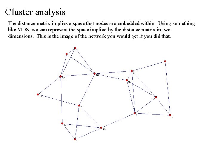 Cluster analysis The distance matrix implies a space that nodes are embedded within. Using