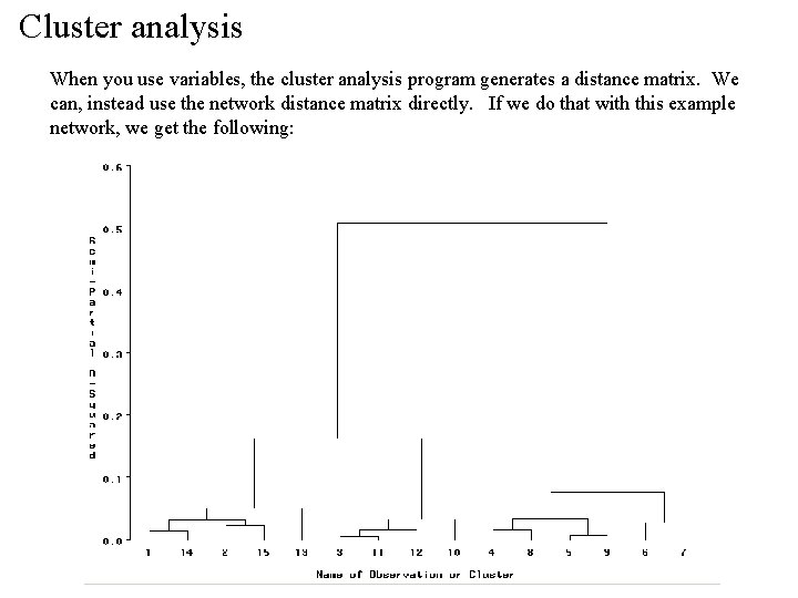 Cluster analysis When you use variables, the cluster analysis program generates a distance matrix.