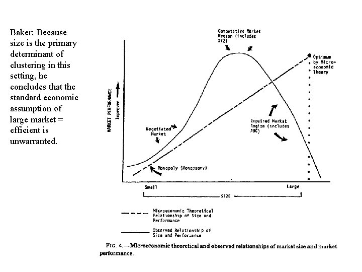 Baker: Because size is the primary determinant of clustering in this setting, he concludes