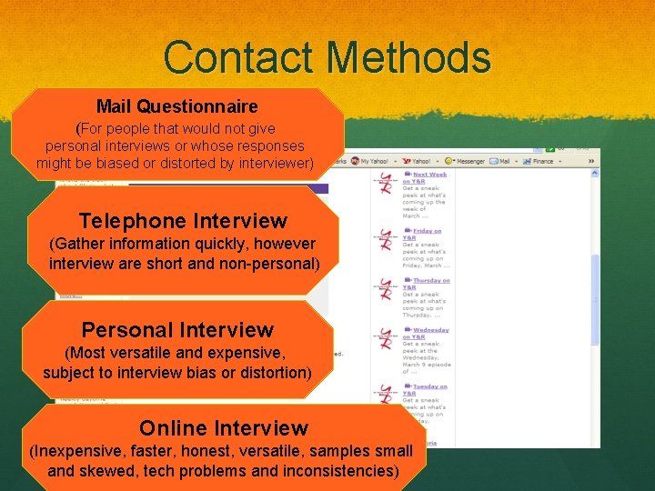 Contact Methods Mail Questionnaire (For people that would not give personal interviews or whose