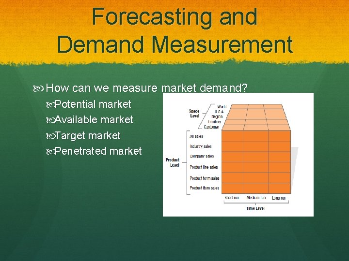 Forecasting and Demand Measurement How can we measure market demand? Potential market Available market