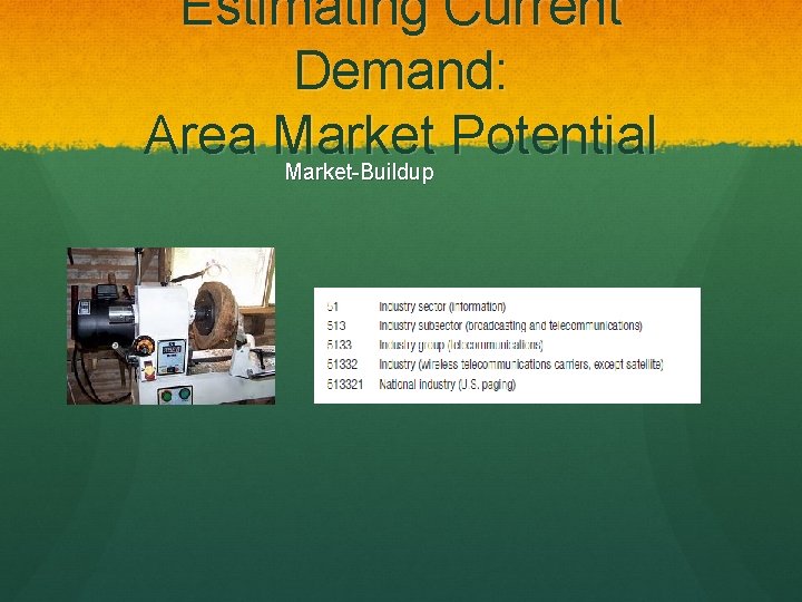 Estimating Current Demand: Area Market Potential Market-Buildup 