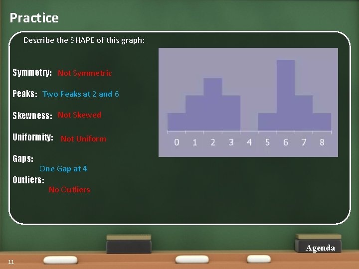 Practice Describe the SHAPE of this graph: Symmetry: Not Symmetric Peaks: Two Peaks at Practice Describe the SHAPE of this graph: Symmetry: Not Symmetric Peaks: Two Peaks at