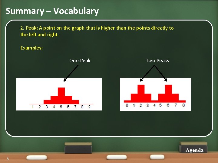 Summary – Vocabulary 2. Peak: A point on the graph that is higher than Summary – Vocabulary 2. Peak: A point on the graph that is higher than