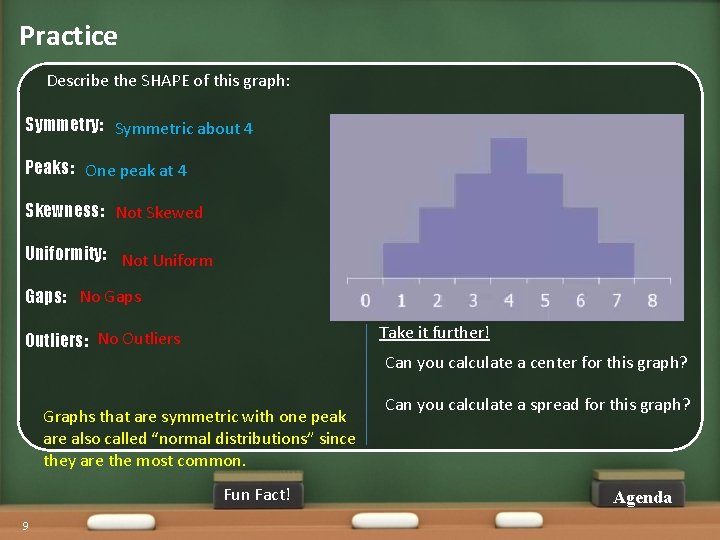 Practice Describe the SHAPE of this graph: Symmetry: Symmetric about 4 Peaks: One peak Practice Describe the SHAPE of this graph: Symmetry: Symmetric about 4 Peaks: One peak