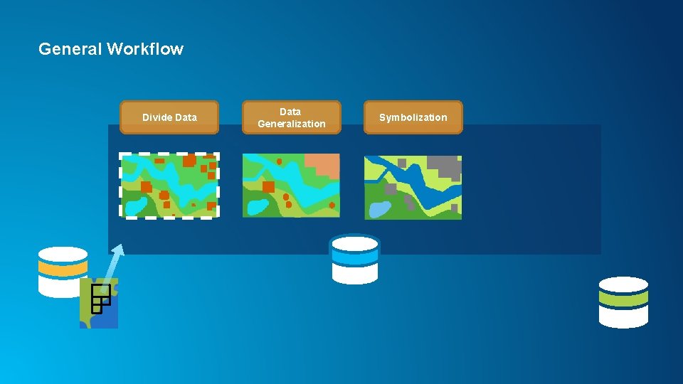 General Workflow Divide Data Generalization Symbolization 