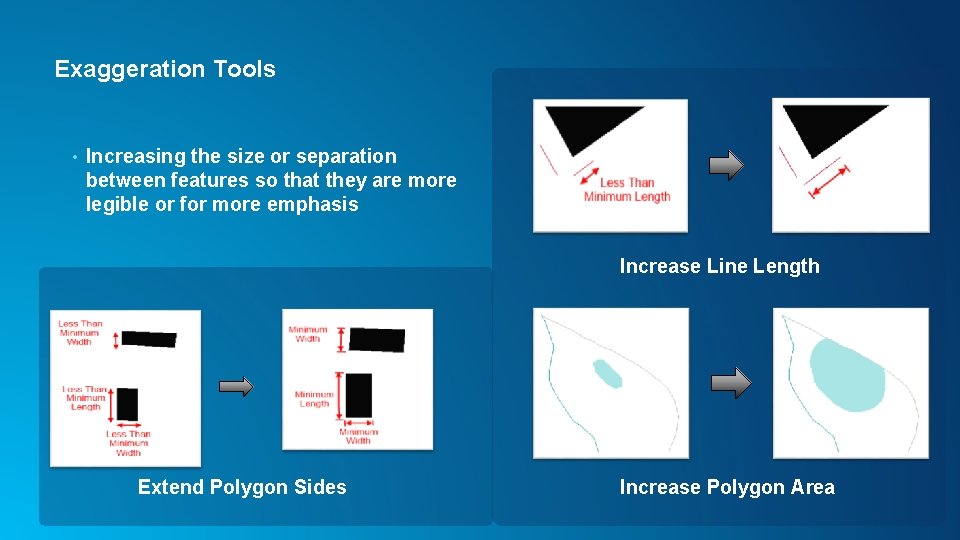 Exaggeration Tools • Increasing the size or separation between features so that they are