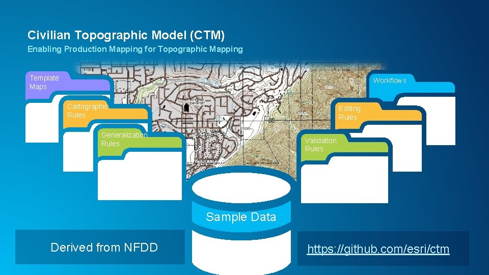 Civilian Topographic Model (CTM) Enabling Production Mapping for Topographic Mapping Template Maps Workflows Cartographic