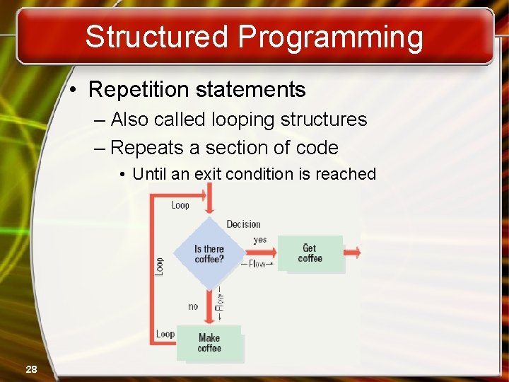 Structured Programming • Repetition statements – Also called looping structures – Repeats a section Structured Programming • Repetition statements – Also called looping structures – Repeats a section