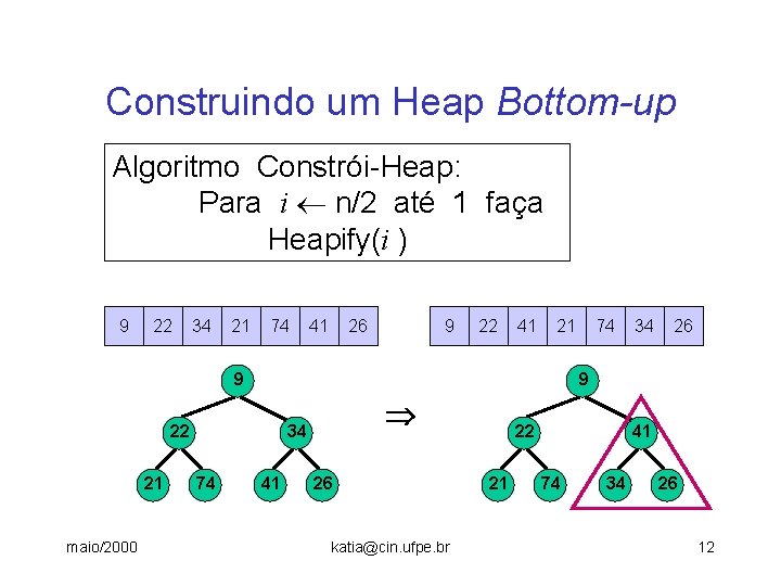 Construindo um Heap Bottom-up Algoritmo Constrói-Heap: Para i n/2 até 1 faça Heapify(i )