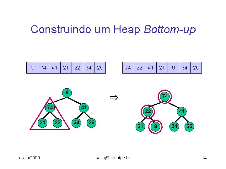 Construindo um Heap Bottom-up 9 74 41 21 22 34 9 maio/2000 74 22