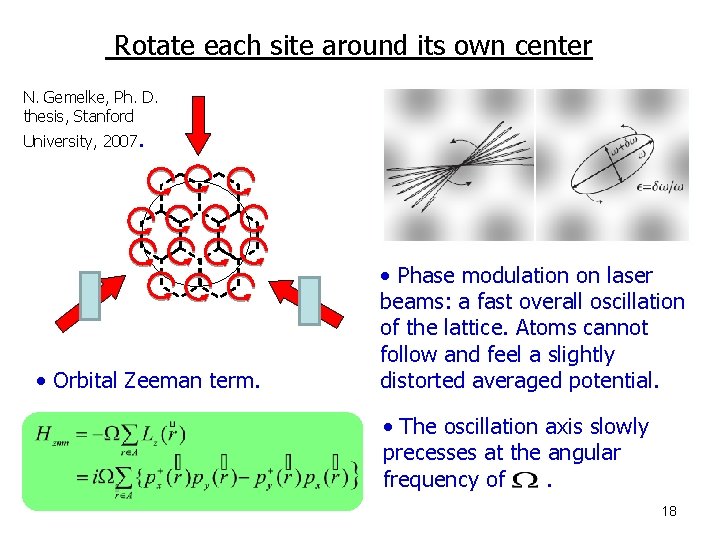 Rotate each site around its own center N. Gemelke, Ph. D. thesis, Stanford University,