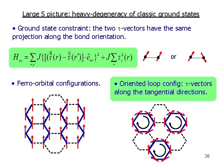Large S picture: heavy-degeneracy of classic ground states • Ground state constraint: the two