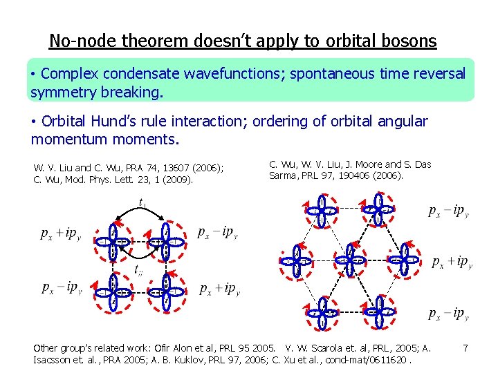 No-node theorem doesn’t apply to orbital bosons • Complex condensate wavefunctions; spontaneous time reversal