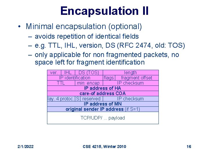 Encapsulation II • Minimal encapsulation (optional) – avoids repetition of identical fields – e.