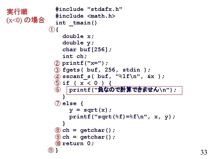 実行順 (x<0) の場合 #include "stdafx. h" #include <math. h> int _tmain() ①{ double x;