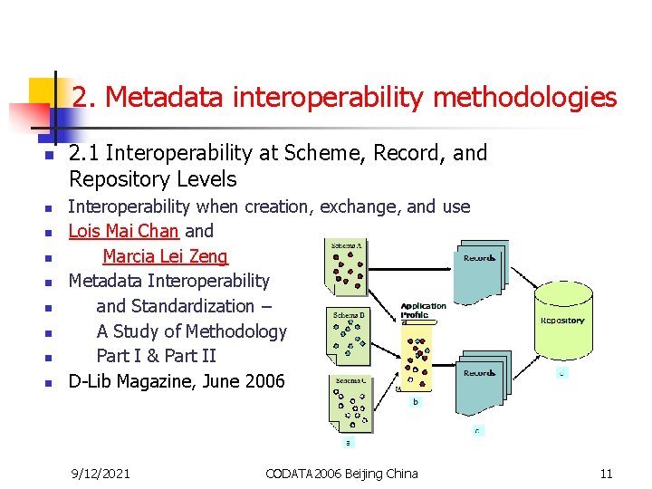 2. Metadata interoperability methodologies n n n n n 2. 1 Interoperability at Scheme,