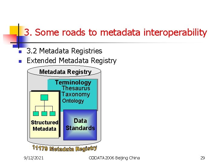 3. Some roads to metadata interoperability n n 3. 2 Metadata Registries Extended Metadata
