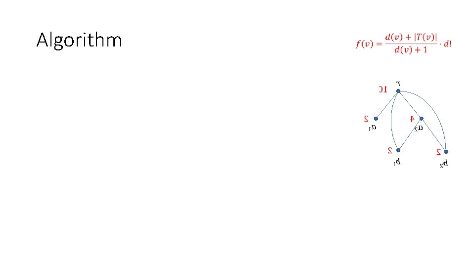 Algorithm Algorithm