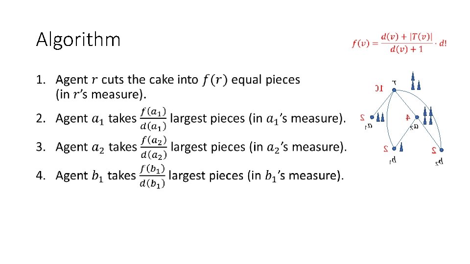 Algorithm • Algorithm •