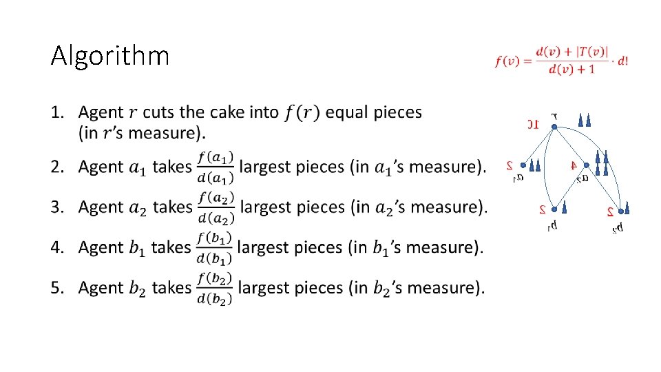 Algorithm • Algorithm •