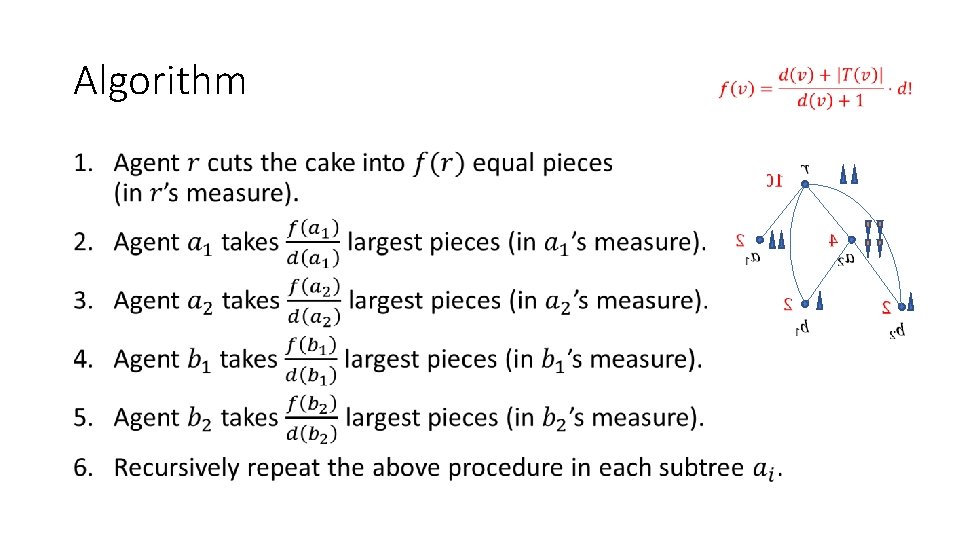 Algorithm • Algorithm •
