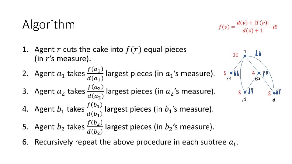 Algorithm • Algorithm •