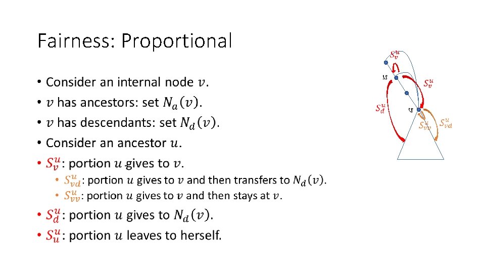 Fairness: Proportional • Fairness: Proportional •