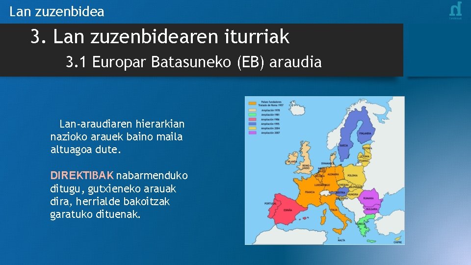 Lan zuzenbidea 3. Lan zuzenbidearen iturriak 3. 1 Europar Batasuneko (EB) araudia Lan-araudiaren hierarkian