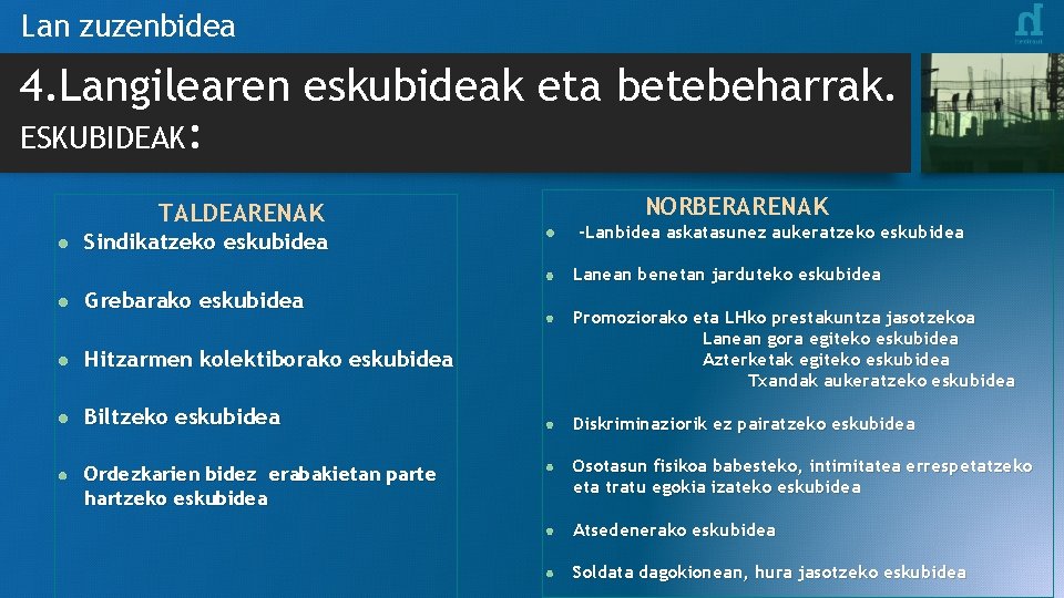 Lan zuzenbidea 4. Langilearen eskubideak eta betebeharrak. ESKUBIDEAK: TALDEARENAK Sindikatzeko eskubidea NORBERARENAK -Lanbidea askatasunez